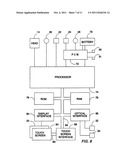 DATA ENTRY SYSTEMS diagram and image