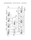 DATA ENTRY SYSTEMS diagram and image