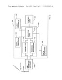 DATA ENTRY SYSTEMS diagram and image