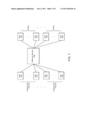 METHOD AND SYSTEM FOR COLLABORATIVE EXECUTION OF BUSINESS PROCESSES diagram and image