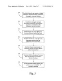 CONSOLIDATED INVOICING AND PAYMENT SYSTEM FOR COMMUNITIES OF MULTIPLE     MEMBERS diagram and image