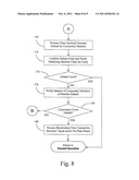 CONSOLIDATED INVOICING AND PAYMENT SYSTEM FOR COMMUNITIES OF MULTIPLE     MEMBERS diagram and image