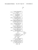 Generating Financial Reports diagram and image