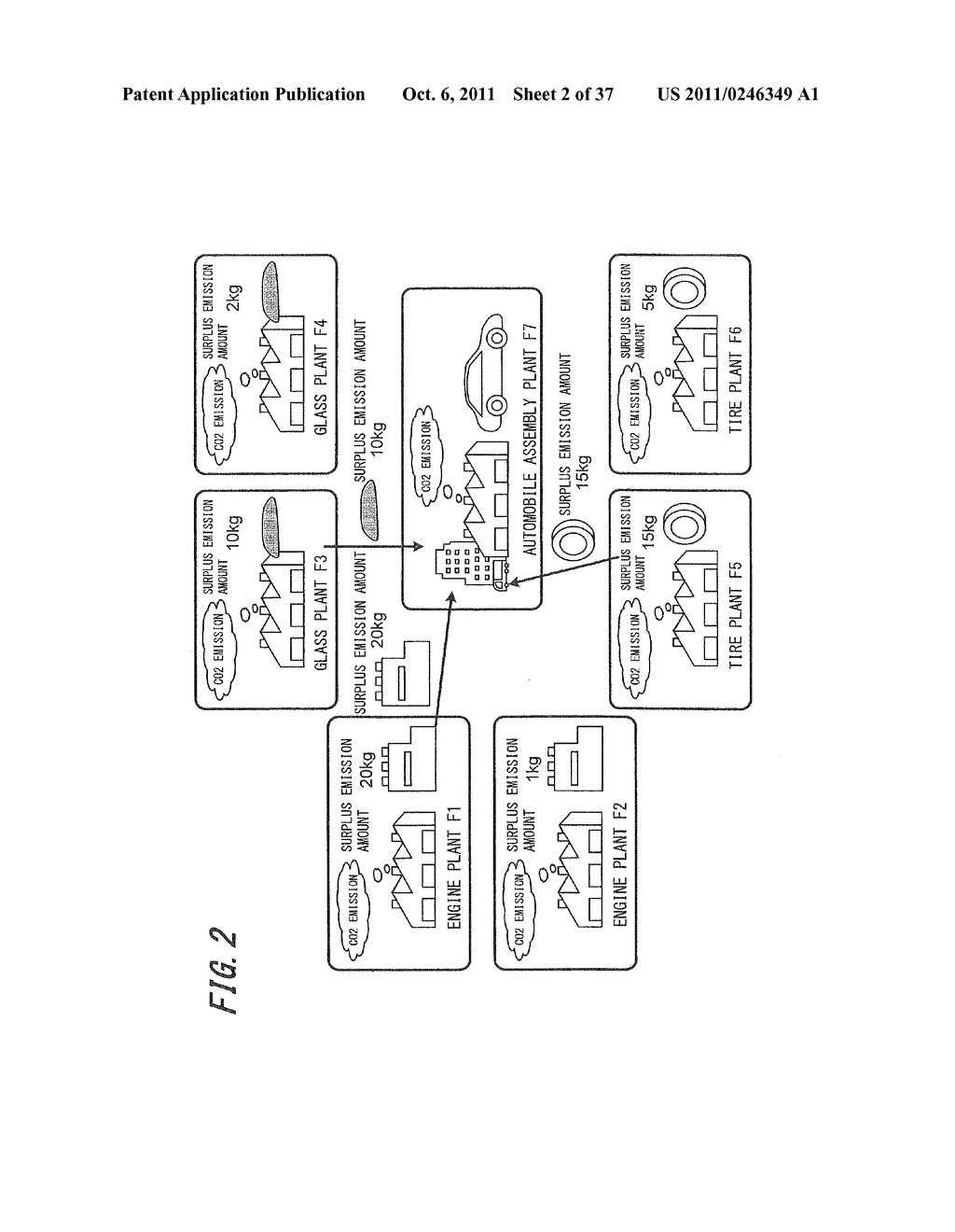 EMISSION ALLOWANCE TRADING SYSTEM AND EMISSION ALLOWANCE TRADING METHOD - diagram, schematic, and image 03