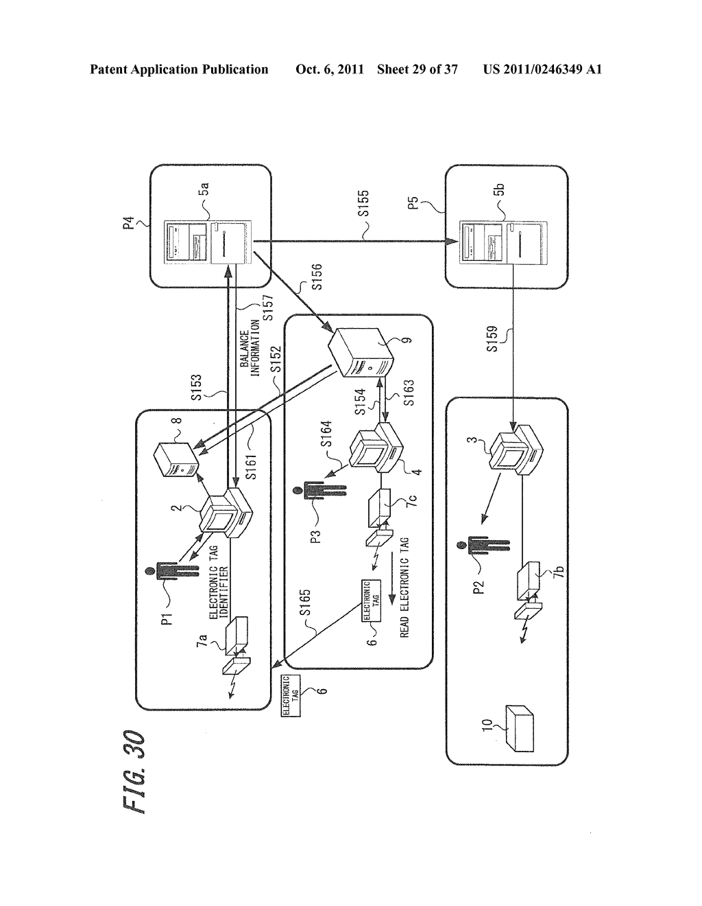 EMISSION ALLOWANCE TRADING SYSTEM AND EMISSION ALLOWANCE TRADING METHOD - diagram, schematic, and image 30