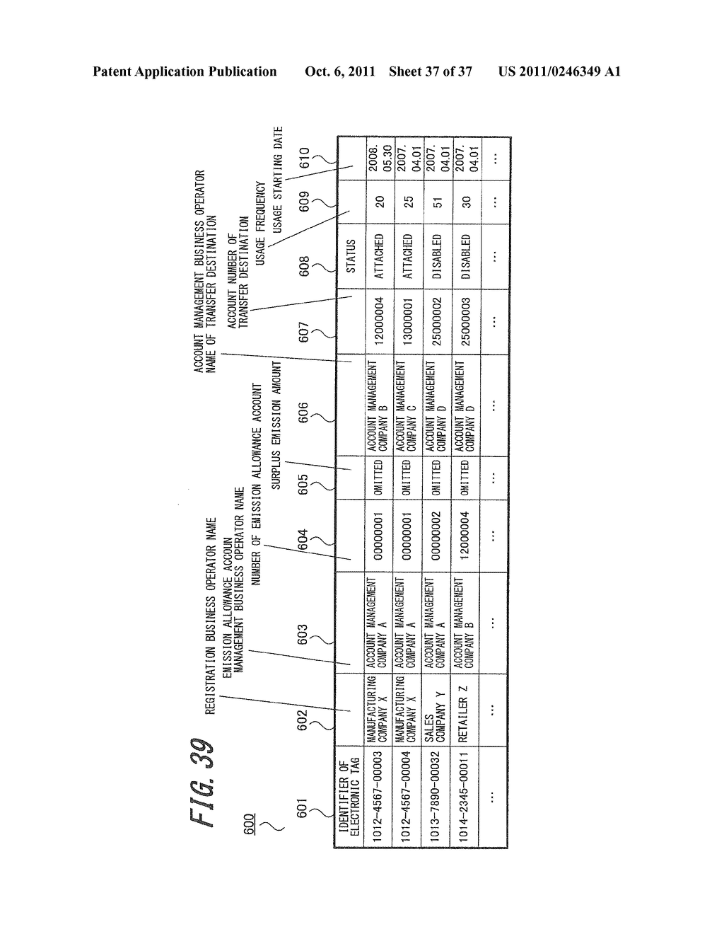 EMISSION ALLOWANCE TRADING SYSTEM AND EMISSION ALLOWANCE TRADING METHOD - diagram, schematic, and image 38