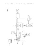 Trading System diagram and image