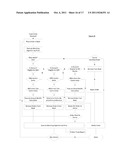 Trading System diagram and image