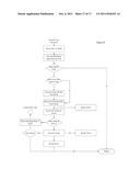 Trading System diagram and image