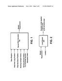 System and Method for Risk Management diagram and image