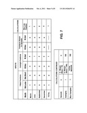 System and Method for Risk Management diagram and image