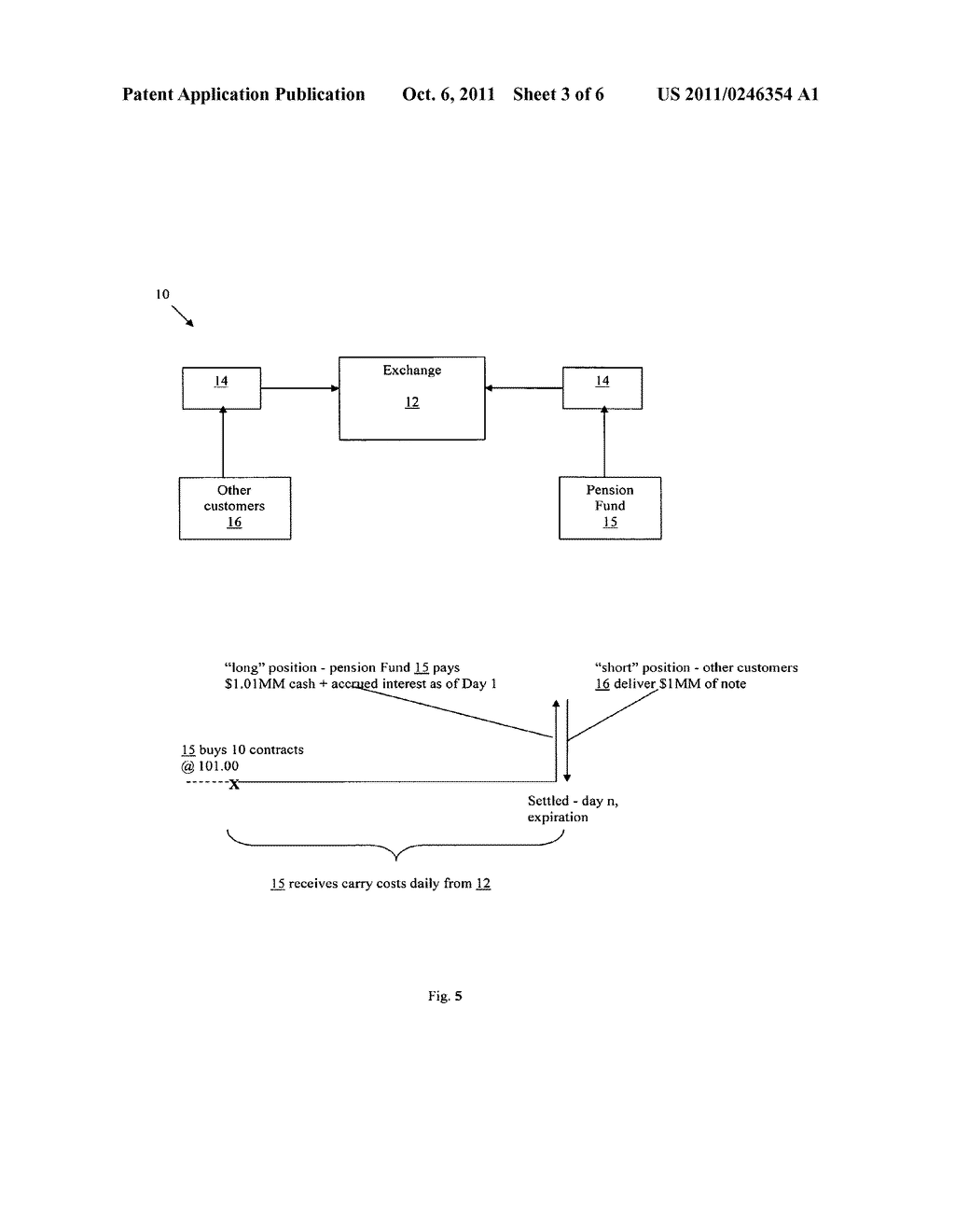 FINANCIAL INSTRUMENT FOR A SPECIFIC DELIVERABLE PRODUCT ON A DAILY     SETTLEMENT BASIS - diagram, schematic, and image 04