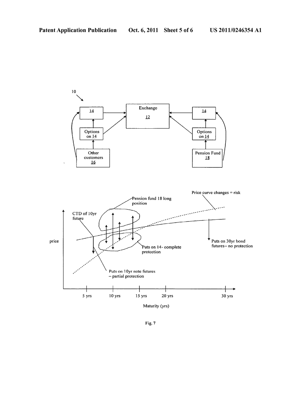 FINANCIAL INSTRUMENT FOR A SPECIFIC DELIVERABLE PRODUCT ON A DAILY     SETTLEMENT BASIS - diagram, schematic, and image 06