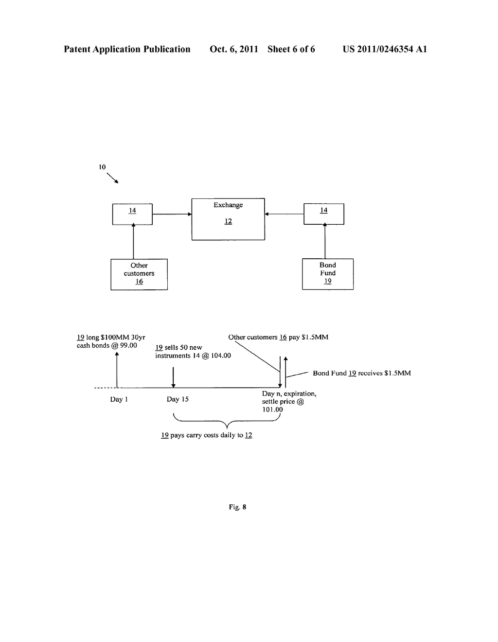 FINANCIAL INSTRUMENT FOR A SPECIFIC DELIVERABLE PRODUCT ON A DAILY     SETTLEMENT BASIS - diagram, schematic, and image 07