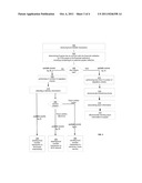 Enhanced Least Cost Routing of Fund Transfer Transactions diagram and image