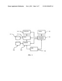 METHODS AND SYSTEMS FOR IDENTITY AUTHENTICATION diagram and image