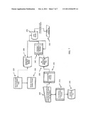 METHODS AND SYSTEMS FOR IDENTITY AUTHENTICATION diagram and image