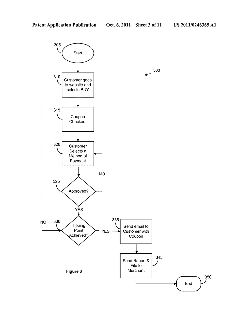 SECURE EXCHANGE OF INDICIA OF VALUE AND ASSOCIATED INFORMATION - diagram, schematic, and image 04