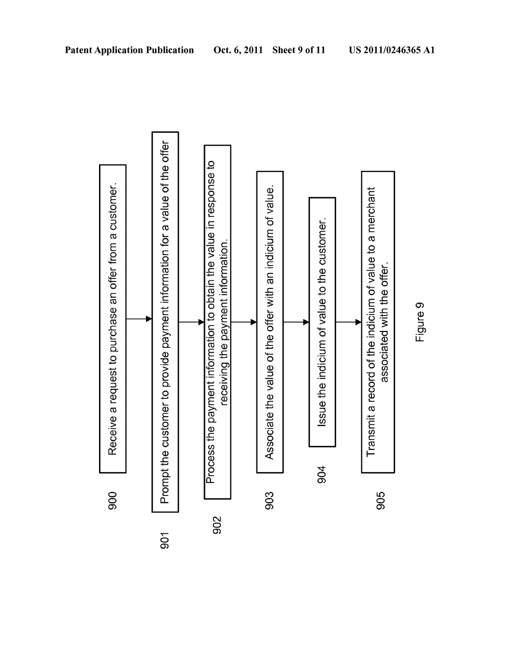 SECURE EXCHANGE OF INDICIA OF VALUE AND ASSOCIATED INFORMATION - diagram, schematic, and image 10