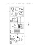 EVENT ACCESS WITH DATA FIELD ENCRYPTION FOR VALIDATION AND ACCESS CONTROL diagram and image