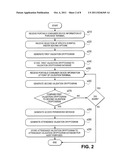 EVENT ACCESS WITH DATA FIELD ENCRYPTION FOR VALIDATION AND ACCESS CONTROL diagram and image