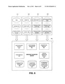 EVENT ACCESS WITH DATA FIELD ENCRYPTION FOR VALIDATION AND ACCESS CONTROL diagram and image