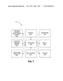 EVENT ACCESS WITH DATA FIELD ENCRYPTION FOR VALIDATION AND ACCESS CONTROL diagram and image