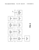 EVENT ACCESS WITH DATA FIELD ENCRYPTION FOR VALIDATION AND ACCESS CONTROL diagram and image