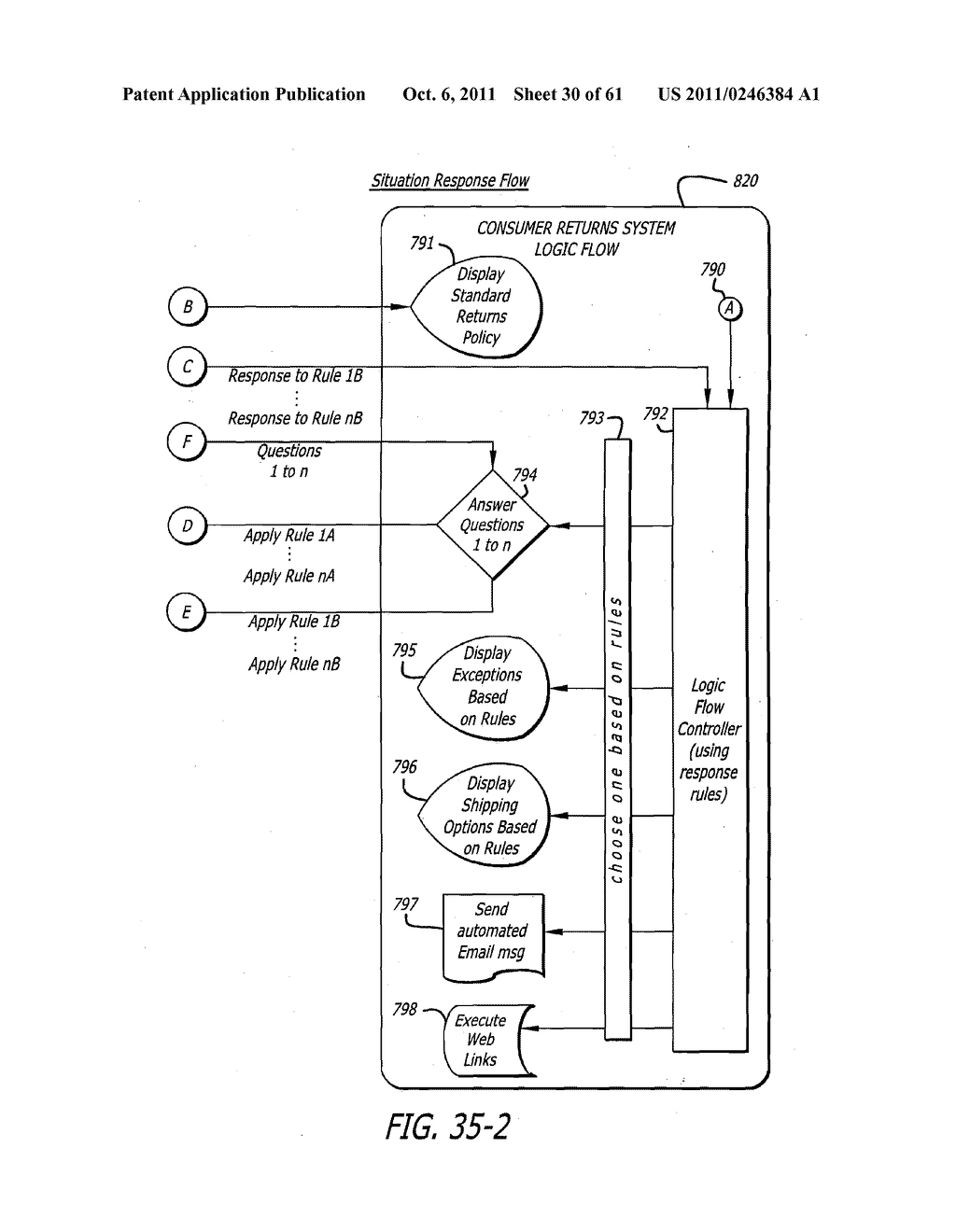 Apparatus, Systems and Methods For Online, Multi-Parcel, Multi-Carrier,     Multi-Service Enterprise Parcel Shipping Management - diagram, schematic, and image 31