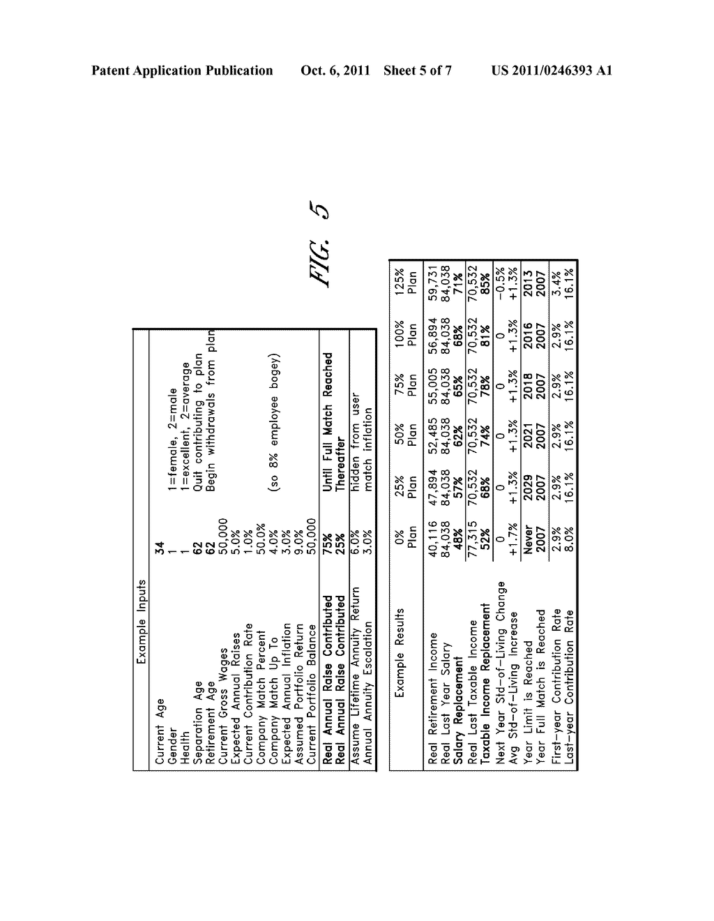 SYSTEMS AND METHODS FOR SCHEDULING CONTRIBUTIONS TO A RETIREMENT SAVINGS     PLAN - diagram, schematic, and image 06