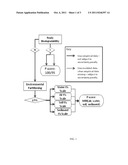 METHOD FOR IMPROVING THE ENVIRONMENTAL IMPACT OF FORMULATED PRODUCTS diagram and image