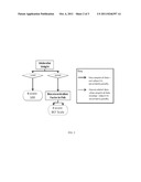 METHOD FOR IMPROVING THE ENVIRONMENTAL IMPACT OF FORMULATED PRODUCTS diagram and image