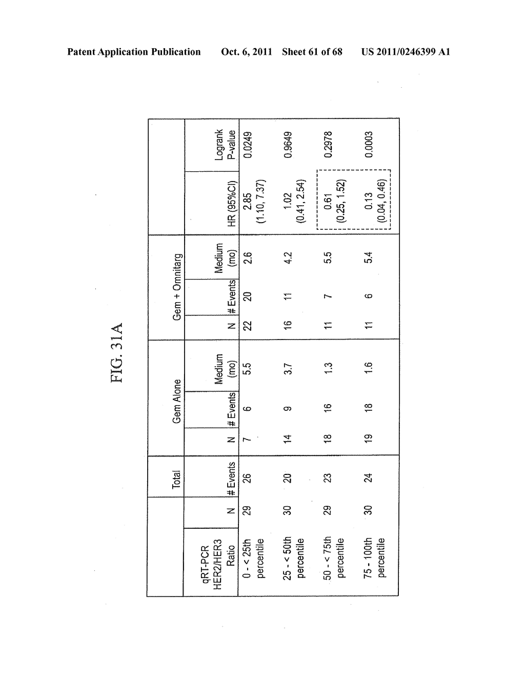 PREDICTING RESPONSE TO A HER INHIBITOR - diagram, schematic, and image 62