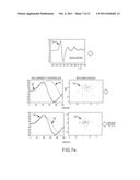 ACOUSTIC EVENT CLASSIFICATION USING PARTICLE SWARM OPTIMIZATION WITH     FLEXIBLE TIME CORRELATION MATCHING diagram and image