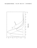 ACOUSTIC EVENT CLASSIFICATION USING PARTICLE SWARM OPTIMIZATION WITH     FLEXIBLE TIME CORRELATION MATCHING diagram and image