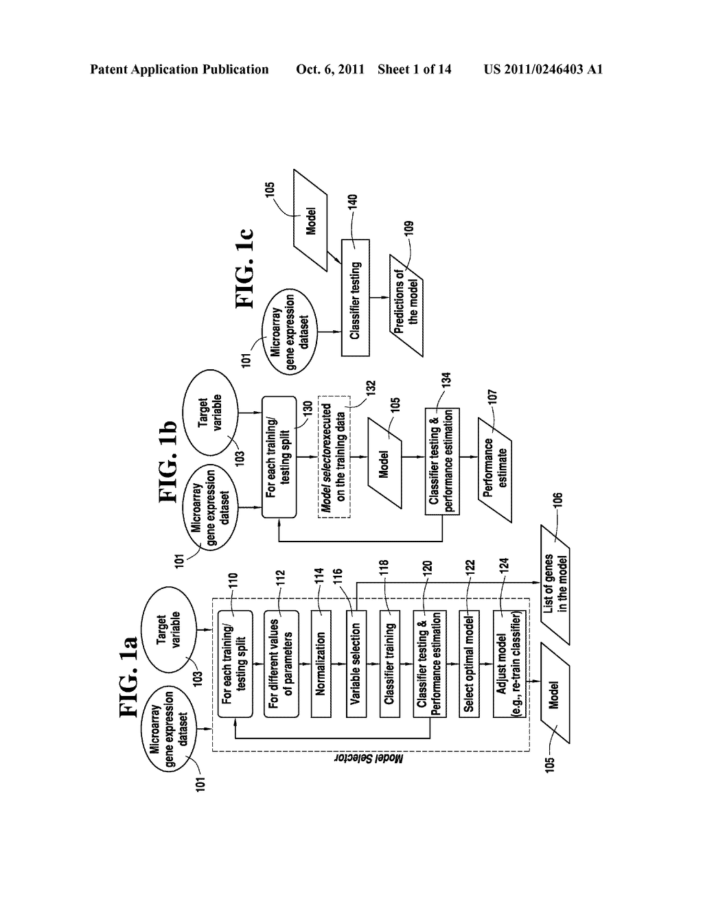 Method and System for Automated Supervised Data Analysis - diagram, schematic, and image 02