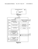 Method for Allocating Trip Sharing diagram and image