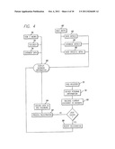 SYSTEM FOR ANIMAL HEALTH DIAGNOSIS diagram and image