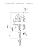 METHOD FOR JUDGING RISK OF CANCER RECURRENCE, COMPUTER PROGRAM, AND     COMPUTER SYSTEM diagram and image