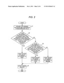 METHOD FOR JUDGING RISK OF CANCER RECURRENCE, COMPUTER PROGRAM, AND     COMPUTER SYSTEM diagram and image