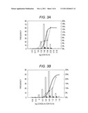 METHOD FOR JUDGING RISK OF CANCER RECURRENCE, COMPUTER PROGRAM, AND     COMPUTER SYSTEM diagram and image