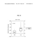 METHOD FOR JUDGING RISK OF CANCER RECURRENCE, COMPUTER PROGRAM, AND     COMPUTER SYSTEM diagram and image