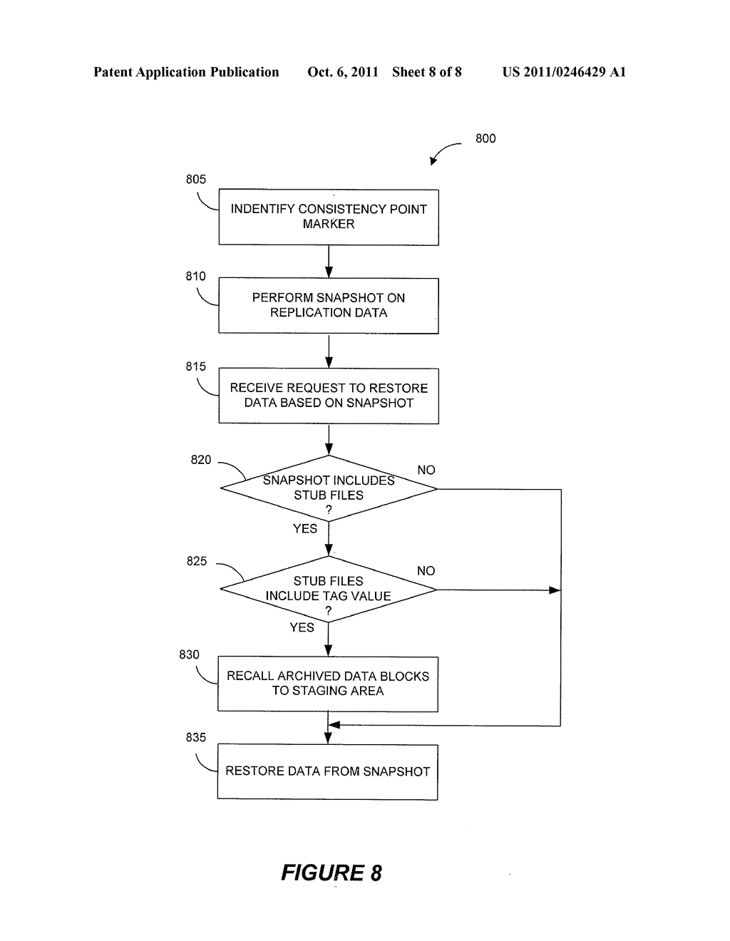 STUB FILE PRIORITIZATION IN A DATA REPLICATION SYSTEM - diagram, schematic, and image 09