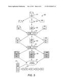 RANDOM NUMBER BASED DATA INTEGRITY VERIFICATION METHOD AND SYSTEM FOR     DISTRIBUTED CLOUD STORAGE diagram and image