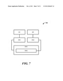 INLINE DATA CORRELATION AND HIERARCHICAL DATASETS diagram and image