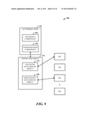 INLINE DATA CORRELATION AND HIERARCHICAL DATASETS diagram and image