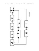 Method and system for acceleration of pathway detection and ranking within     an information technology database diagram and image