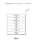 DYNAMIC RERANKING OF SEARCH RESULTS BASED UPON SOURCE AUTHORITY diagram and image