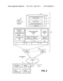 METHODS AND SYSEMS FOR PERFORMING REAL-TIME RECOMMENDATION PROCESSING diagram and image