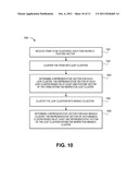 METHODS AND SYSEMS FOR PERFORMING REAL-TIME RECOMMENDATION PROCESSING diagram and image